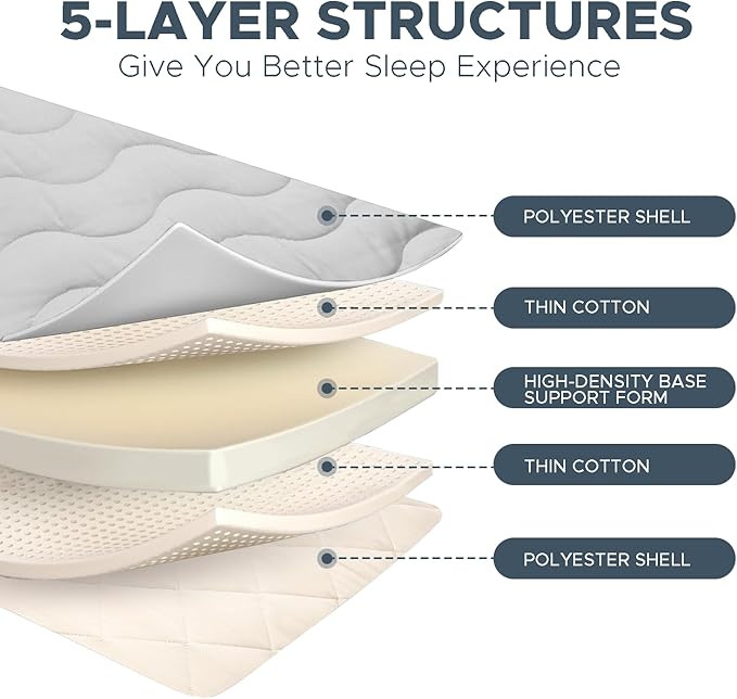 Japanese Futon Floor Mattress, 100% High Density Comfortable Foam, 3.5" Thicken Foldable Mattress Tatami Mat Sleeping Pad, Ideal for Comfort and Support, Kids Floor Lounger Pillow Bed Sofa (Twin）