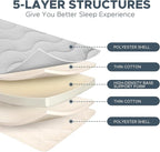 Japanese Futon Floor Mattress, 100% High Density Comfortable Foam, 3.5" Thicken Foldable Mattress Tatami Mat Sleeping Pad, Ideal for Comfort and Support, Kids Floor Lounger Pillow Bed Sofa (Twin）