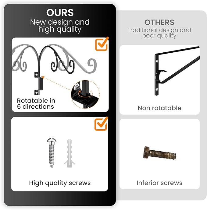 Swivel Plant Hangers Outdoor: 16 Inch Bird Feeder Plant Hanger Metal Wall Mount Hanging Plant Brackets Indoor Wall Hooks Outdoor for Hanging Baskets, Wind Chimes, Lanterns, Flower Pots, Black