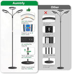 Grow Lights for Indoor Plants, 3 Head Full Spectrum Plant Light with 68" Adjustable Stand for Growing Large Tall Plants, Black Halo Floor LED Grow Lamp with 16 Hour Timer