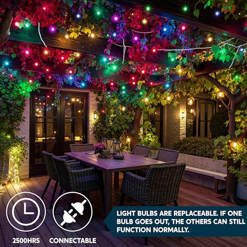 Joiedomi Christmas String Lights Indoor,200(2x100) Mini Multicolor Light with 42.8 FT White Wire,Lighting Decor for Patio Dorm Classroom Bedroom Holiday Wedding Party Garland Birthday Festival - color: Multicolor, size: 2×100ct