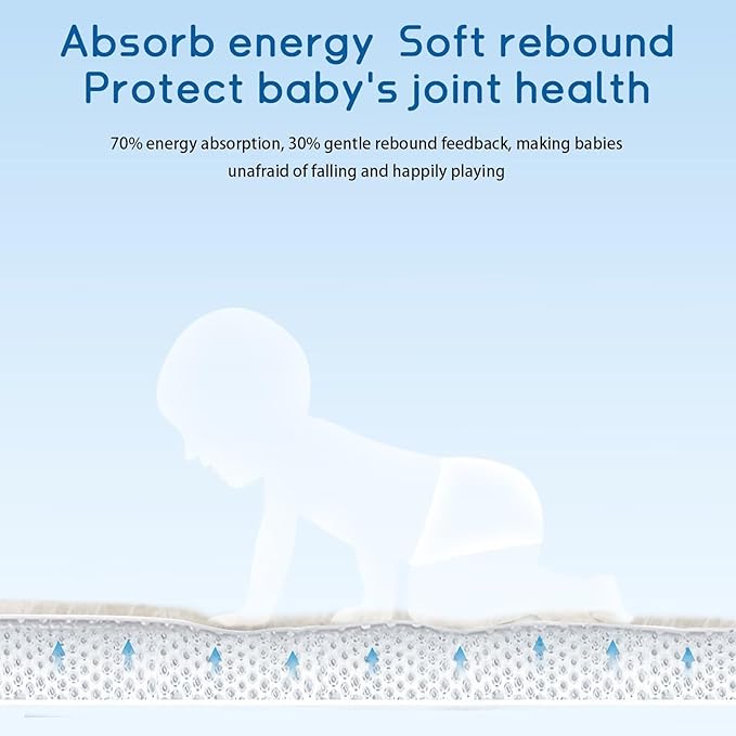 Baby Play Mat for Floor Nursery Rug Muscle Mat Area Rug Playroom Rug 79"x158" Playpen Mat Memory Foam 1.3" Thick Crawling Mat for Babies,Toddlers, Infants, Kids,Light Beige