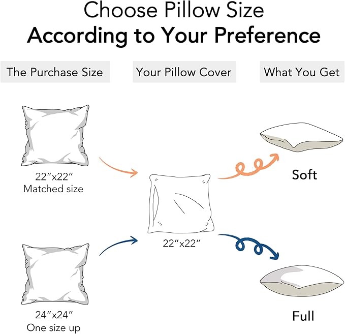 FAVRIQ 22 x 22 Pillow Inserts (Set of 2) - 22 Inch Square Interior Sofa Throw Pillow Inserts with 100% Cotton Cover - Decorative Pillow Insert White Sofa Pillow