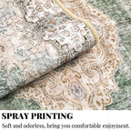 MUJOO Hallway Runner Rug - Machine Washable Non Slip Boho Green Runner for Hallways, Entryway, Kitchen, Bathroom, Bedside - Retro Soft Low-Pile 2'x6' Blossom. - color: Green, size: 2' x 6' (Rectangular)