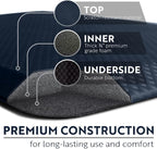KANGAROO Thick Ergonomic Anti Fatigue Mats for Kitchen Floor, Cushioned Standing Office Desk Mat, Waterproof Scratch Resistant Topside, Supportive All Day Comfort Padded Foam Rugs, 17x24, Navy