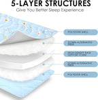 Japanese Floor Mattress, 3.5" Thicken Floral Pattern Portable Futon Mattress, 100% High-Density Foam Tatami Mat Sleeping Pad for Camping Guest Room Dormitory RV, Light Blue, Twin