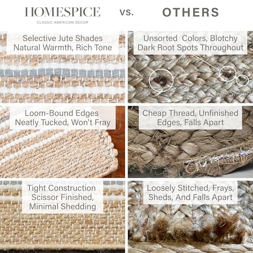 Homespice Remi Striped Area Rug 3x5' - Soft & Thick Premium Handwoven Jute Rug for Kitchen and Hallway, Lays Flat, Won't Fray or Shed, Warm Tan, Ivory & Gray Stripes - color: Remi, size: 3' x 5' (Rectangular)