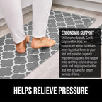 GORILLA GRIP 2 Pack Comfortable Cushioned Kitchen Mats for Floor, 17x29 + 17x59, Waterproof, Stain Resistant, 1/2 Inch Thick Ergonomic Standing Desk Anti Fatigue Mat, Foam Supports Feet, Grey White