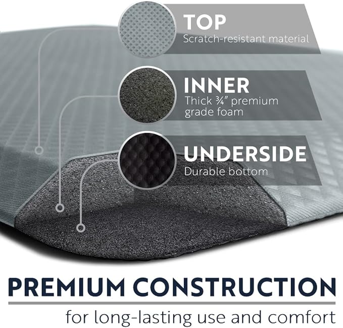 KANGAROO Thick Ergonomic Anti Fatigue Mats for Kitchen Floor, 39x20, Cushioned Standing Office Desk Mat, Waterproof Scratch Resistant Topside, Supportive All Day Comfort Padded Foam Rugs, Grey