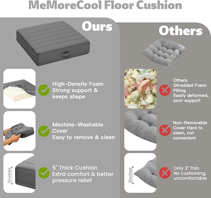 MeMoreCool Square Floor Pillows for Adults Kids, 2 Sets Large Meditation Cushion with 5" Thick Foam and Washable Tufted Cover, 22 Inch Grey Seat Floor Cushions for Sitting and Yoga
