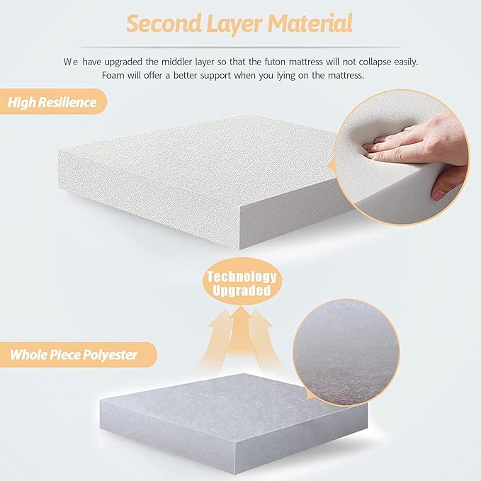 MAXYOYO Grey Constellation Japanese Floor Futon Mattress, Tatami Floor Mat Portable Camping Mattress Kids Sleeping Pad Foldable Rolling Up Floor Lounger Couch Bed with Mattress Protector, Twin