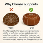 Stuffed Round Design Moroccan Leather Pouf Ottoman, Handmade, Pre-Filled, 100% Genuine Leather, 13” Height x 20” Diameter, Footstool & Living Room Décor (Garnet)
