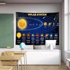 Solar System Tapestry for Kids Boys Bedroom, Outer Space Galaxy Educational Party Poster Tapestries Decorations Wall Art Hanging Classroom Living Room Office Decor 60X40" Backdrop