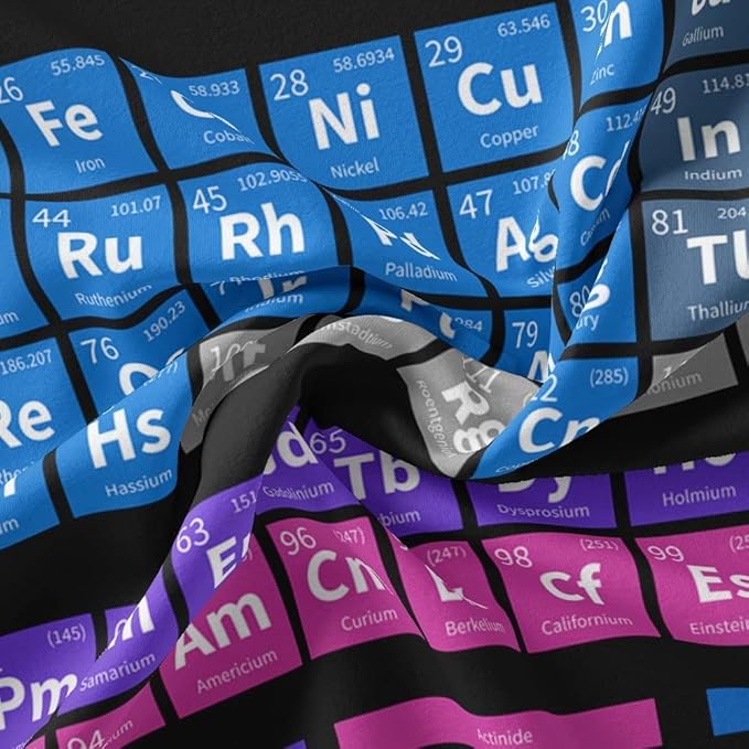 Sanzugh Periodic Table of Elements Poster Tapestry, Science Lab Chemistry Educational Decor Art Tapestries Wall Hanging for Classroom Kids Bedroom Dorm Teacher Office Desk Decor 80X60