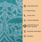 100% Cotton Throw Blanket for Couch Sofa or Bed All Season Terry Blankets & Throws, Lightweight & Breathable Cotton Blanket, Picnic Rug, Terry Bed Sheet (Turquoise) - color: Turquoise