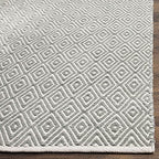 SAFAVIEH Boston Collection 2'6" x 4' Grey BOS682E Handmade Flatweave Cotton Accent Rug - color: Grey, size: 2'6" x 4' (Rectangular)