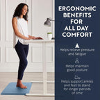 KANGAROO Thick Ergonomic Anti Fatigue Mats for Kitchen Floor, Cushioned Standing Office Desk Mat, Waterproof Scratch Resistant Topside, Supportive All Day Comfort Padded Foam Rugs, 17x24, Sky Blue