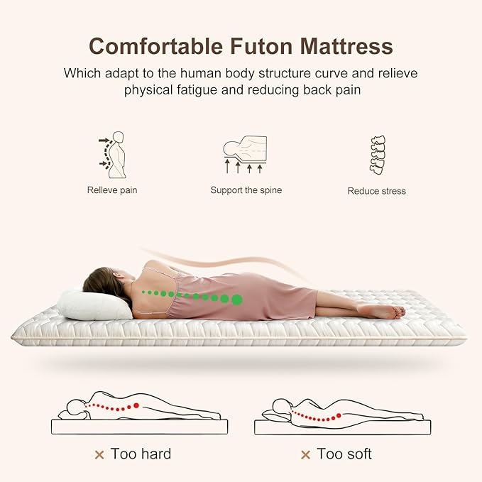 Premium Foam Japanese Futon Floor Mattress Queen Size 60"x 80",100% High Density Foam Comfortable Floor Mattress,3.2" Thicken Foldable Sleeping Pad,Dormitory Tatami Mat,for Adult and Kids(White)