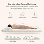 Premium Foam Japanese Futon Floor Mattress Full Size 54"x 80",100% High Density Foam Comfortable Floor Mattress,3.2" Thicken Foldable Sleeping Pad,Dormitory Tatami Mat,for Adult and Kids (White)