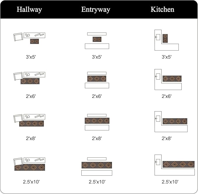 LIVEBOX Easy Jute Washable Rugs 3x5, Modern Checkered Kitchen Rugs Non Slip, Ultra Thin Door Rug for Entryway Indoor, Farmhouse Black and Tan Rug for Outdoor Front Porch Patio Courtyard
