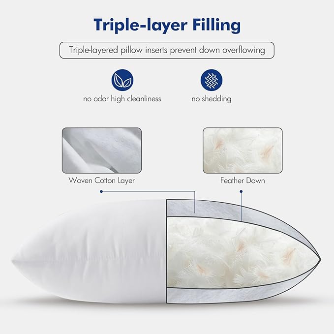 MIULEE 18x18 Pillow Inserts,Set of 2 Down Feather Throw Pillows for Couch Sofa Bed, Decorative Fluffy Throw Pillow Inserts Cotton Fabric,White
