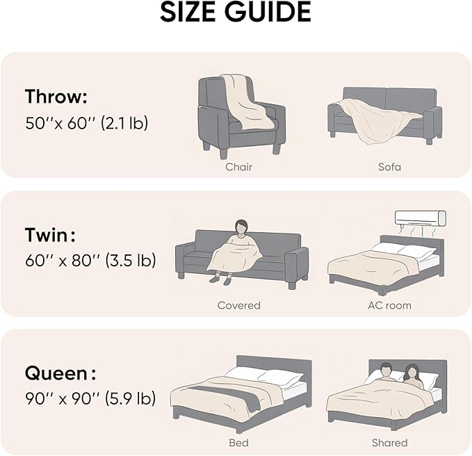 Snuggle Sac Cream Waffle Blanket for Couch Bed Sofa 60x80 inches, Reversible Beige Soft Throw Microfiber Fluffy Fuzzy Cozy Knit Twin Blanket for Women Mothers Birthday Gifts