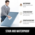 GORILLA GRIP Comfortable Cushioned Kitchen Mats for Floor, 39x20, Waterproof and Stain Resistant Soft Top, 3/4 Inch Thick Ergonomic Standing Desk Anti Fatigue Mat, Foam Supports Ankles, Feet, Sky Blue