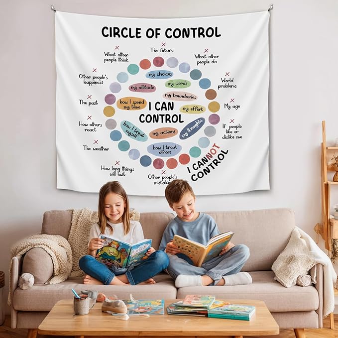 Circle of Control Your Mindset Wall Tapestry, Motivational Wall Hanging Decor , Mental Health Positive Reminder Banner for Teen Bedroom Living Room Dorm,Mental Health Office Decor,Growth Mindset Poster 59x51 Inch (Colorful-Health03)