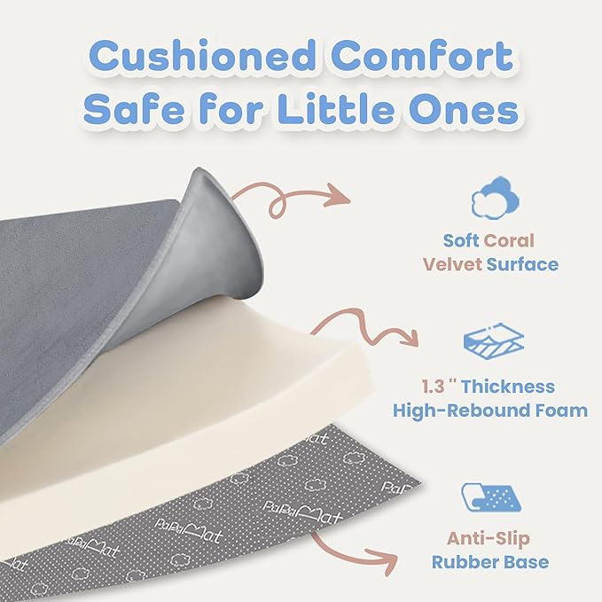 1.3" Thick Baby Floor Play Mat 50x74, Basic Padded Foam Mat for Tummy Time Crawling, Non Slip Cushioned for Babies Toddlers Infants Kids (Dark Grey)