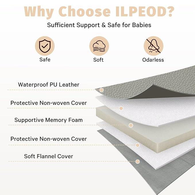 Waterproof Baby Play Mat for Floor Memory Foam 74 * 50 Cushion Playpen Playmat Tummy Time Crawling Mat Nursery Rug Thick Pad Create Soft & Safe Area for Infants,Toddler,Kids,Grey