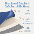 1.3" Thick Baby Floor Play Mat 50x50, Basic Padded Foam Mat for Tummy Time Crawling, Non Slip Cushioned for Babies Toddlers Infants Kids (Blue)