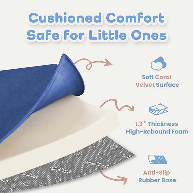 1.3" Thick Baby Floor Play Mat 50x50, Basic Padded Foam Mat for Tummy Time Crawling, Non Slip Cushioned for Babies Toddlers Infants Kids (Blue)