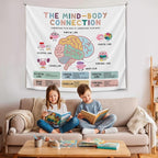 The mind Body Connection Wall Tapestry, Motivational Wall Hanging Decor , Mental Health Positive Reminder Banner for Teen Bedroom Living Room Dorm,Mental Health Office Decor,Growth Mindset Poster 59x51 Inch(Colorful-Health05)