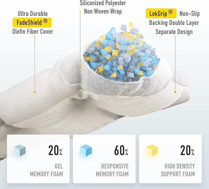 SUNROX LokGrip Non Slip Tufted Memory Foam Bench Cushion, FadeShield Water Resistant Durable Thicken Outdoor/Indoor Bench Seat Pads 27x12x4 inch, Cream