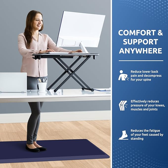 KitchenClouds Kitchen Mat Cushioned Anti Fatigue Rug 20"x39" Water Resistant, Non Slip, Standing and Comfort Desk/Floor Mats for House Sink Office (Blue)