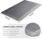 HappyTrends Kitchen Floor Mat - 4/5 Inch Thick Anti-Fatigue Kitchen Rug,Waterproof Non-Slip Kitchen Mats and Rugs Heavy Duty Ergonomic Comfort Rug for Kitchen,Office,Sink,Laundry,(22"x36", Gray)