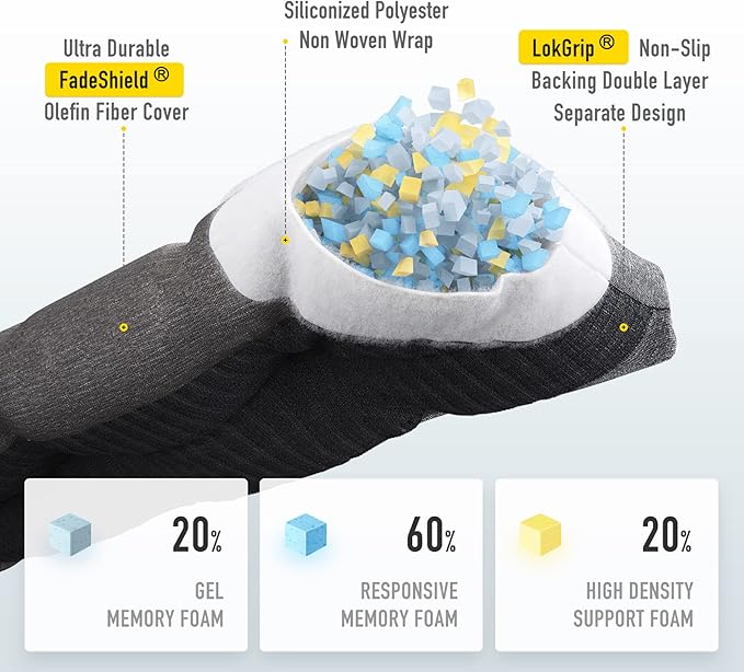 SUNROX LokGrip Non Slip Tufted Memory Foam Bench Cushion, FadeShield Water Resistant Durable Thicken Outdoor/Indoor Bench Seat Pads 59x16x4 inch, Heather Charcoal