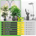 LBW Latest Grow Light for Indoor Plants, 428 LED Dual-Head Full Spectrum Standing Plant Light, Floor Grow Lamp with 3/6/12H Timer, 6 Brightness Levels, 3 Switch Modes, 75" Adjustable Tripod Stand