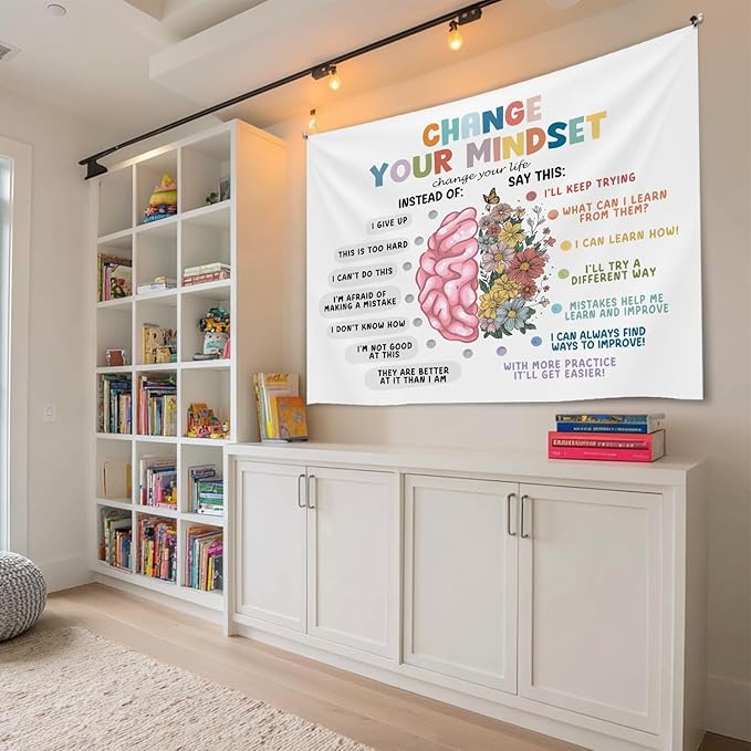 Change Your Mindset Wall Tapestry, Motivational Wall Hanging Decor , Mental Health Positive Reminder Banner for Teen Bedroom Living Room Dorm,Mental Health Office Decor,Growth Mindset Poster 59x51 Inch(Colorful-Change01)