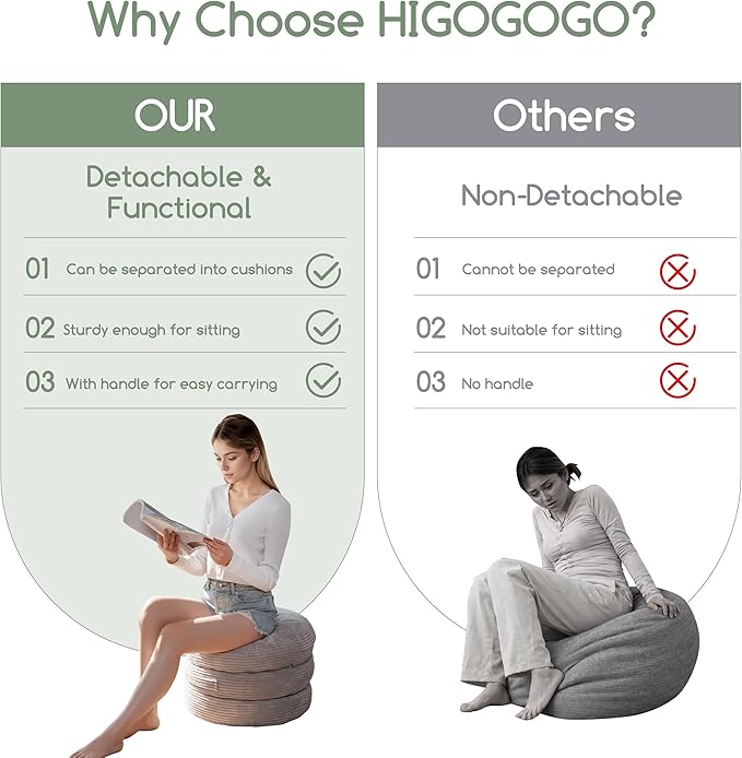 HIGOGOGO Pouf Ottoman Stuffed Round Modern Foam Filled Foot Rest Poufs 20 X 18 Inches Modular Ottomans Separated Into Floor Cushions for Living Room Chair Decorative Stool, Grey