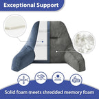 Reading Pillows for Sitting in Bed Adult, Back Pillow for Bed Sitting Up, Backrest Pillows with Shredded Foam for Adult&Teens, Support Pillow with Arms for Beds, Couch, Floor, 20in, Navy Blue
