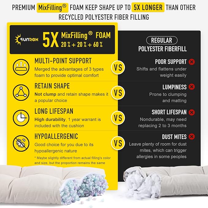 SUNROX LokGrip Non Slip Tufted Memory Foam Bench Cushion, FadeShield Water Resistant Durable Thicken Outdoor/Indoor Bench Seat Pads 51x16x4 inch, Cream