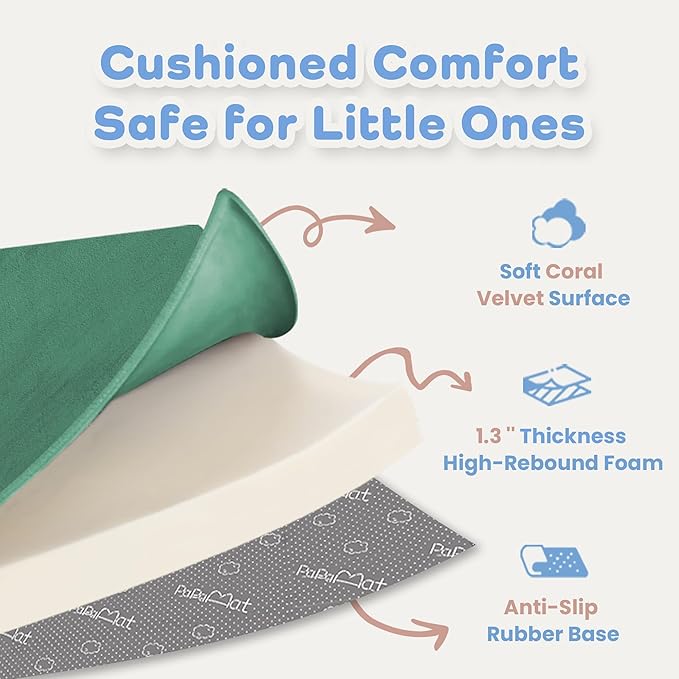 1.3" Thick Baby Play Mat for Floor, 79x79 Playpen Mat, Pro Soft Flannel Foam Mats Toddler Infant Kids Crawling for Nursery Rug Playroom Living Room Waterproof Easy Care Non-Slip (Dark Green)