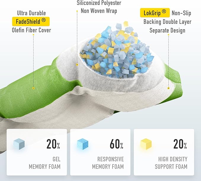 SUNROX LokGrip Non Slip Tufted Memory Foam Bench Cushion, FadeShield Water Resistant Durable Thicken Outdoor/Indoor Bench Seat Pads 36x14x4 inch, Apple Green