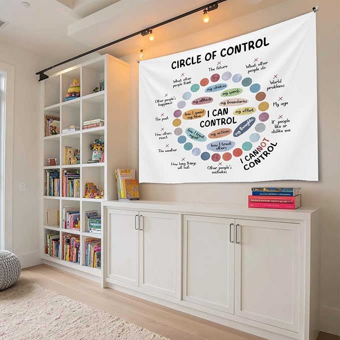 Circle of Control Your Mindset Wall Tapestry, Motivational Wall Hanging Decor , Mental Health Positive Reminder Banner for Teen Bedroom Living Room Dorm,Mental Health Office Decor,Growth Mindset Poster 59x51 Inch (Colorful-Health03)