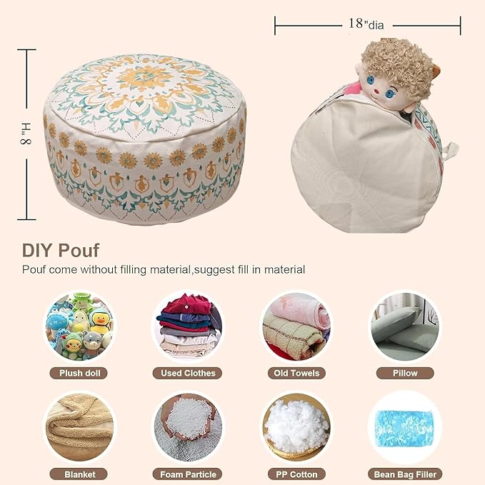 MOCOFO Round Bohemian Ottoman Pouf Cover, 18 Inch, Cotton Blend, Church Window Print, Living Room Storage Footrest, Cover Only (Light Tie-dye Cyan)