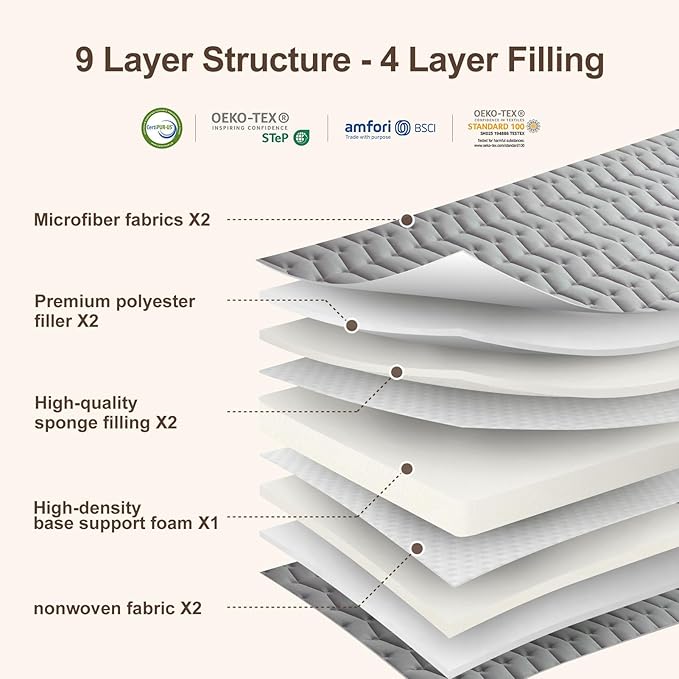 Premium Foam Japanese Futon Floor Mattress Full Size 54"x 80",100% High Density Foam Comfortable Floor Mattress,3.2" Thicken Foldable Sleeping Pad,Dormitory Tatami Mat,for Adult and Kids (Gray)