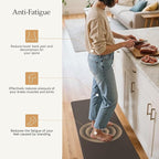 GENIMO Kitchen Mats for Floor 2PCs, Washable Anti Fatigue Mat for Cushioned, 17.3"x47"+17.3"x30", Waterproof Kitchen Rugs, Non Slip Comfort Standing Mat Rug for Home, Sink, Laundry, Chocolate