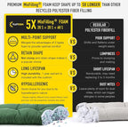 SUNROX LokGrip Non Slip Tufted Memory Foam Bench Cushion, FadeShield Water Resistant Durable Thicken Outdoor/Indoor Bench Seat Pads 59x16x4 inch, Heather Fern