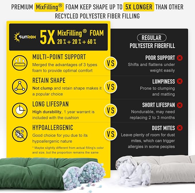 SUNROX LokGrip Non Slip Tufted Memory Foam Bench Cushion, FadeShield Water Resistant Durable Thicken Outdoor/Indoor Bench Seat Pads 48x16x4 inch, Heather Fern